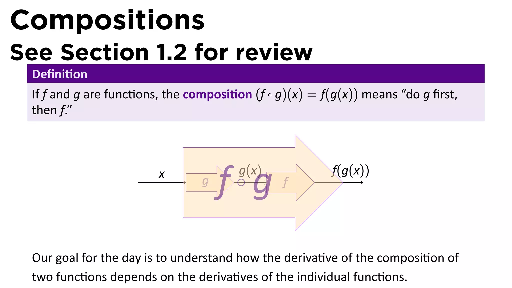 Compositions
See Section 1.2 for review
 Deﬁni on
 If f and g are func ons, the composi on (f ◦ g)(x) = f(g(x)) means “do g ﬁrst,
 then f.”



                        x
                                g
                                    f g
                                      g(x)
                                      ◦.       f
                                                        f(g(x))




 Our goal for the day is to understand how the deriva ve of the composi on of
 two func ons depends on the deriva ves of the individual func ons.
 