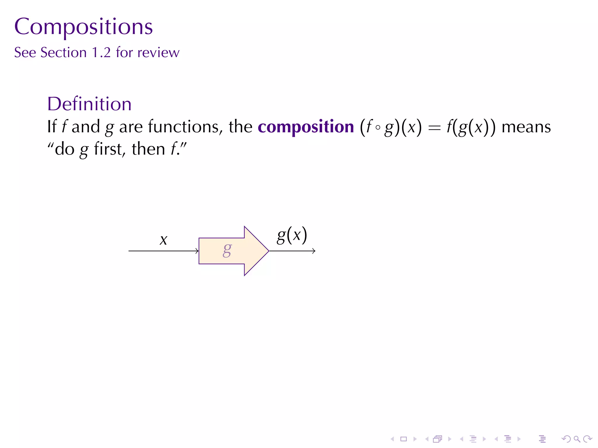 Compositions
See	Section	1.2	for	review


     Deﬁnition
     If f and g are	functions, the composition (f ◦ g)(x) = f(g(x)) means
     “do g ﬁrst, then f.”




                      x
                      .             g
                                    . (x)
                             g
                             .        .




                                                  .    .    .   .    .      .
 