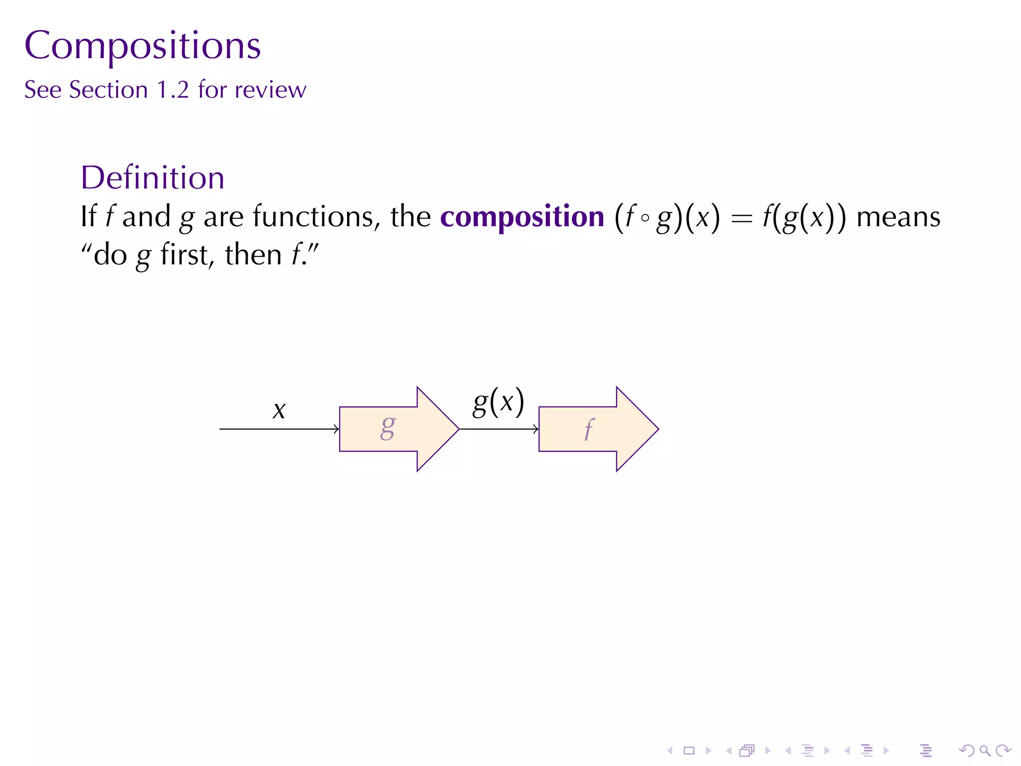 Compositions
See	Section	1.2	for	review


     Deﬁnition
     If f and g are	functions, the composition (f ◦ g)(x) = f(g(x)) means
     “do g ﬁrst, then f.”




                      x
                      .             g
                                    . (x)
                             g
                             .        .     f
                                            .




                                                  .    .    .   .    .      .
 