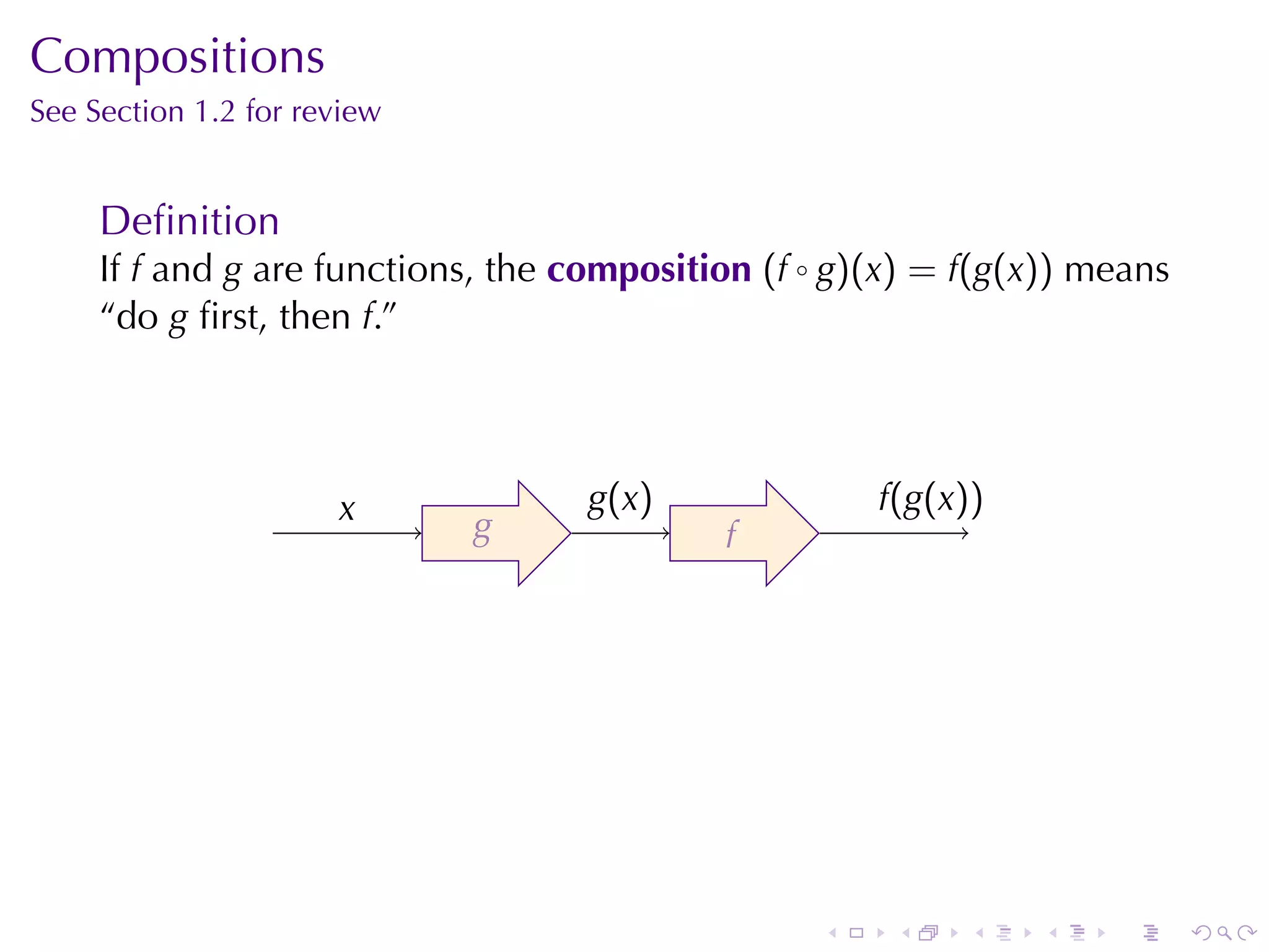 Compositions
See	Section	1.2	for	review


     Deﬁnition
     If f and g are	functions, the composition (f ◦ g)(x) = f(g(x)) means
     “do g ﬁrst, then f.”




                      x
                      .             g
                                    . (x)             f
                                                      .(g(x))
                             g
                             .        .     f
                                            .




                                                  .    .    .   .    .      .
 
