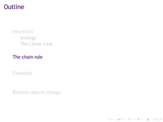 Outline
Heuristics
Analogy
The Linear Case
The chain rule
Examples
Related rates of change
 