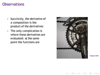 Observations
) Succinctly, the derivative of
a composition is the
product of the derivatives
) The only complication is
where these derivatives are
evaluated: at the same
point the functions are
Image credit:
 