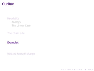 Outline
Heuristics
Analogy
The Linear Case
The chain rule
Examples
Related rates of change
 