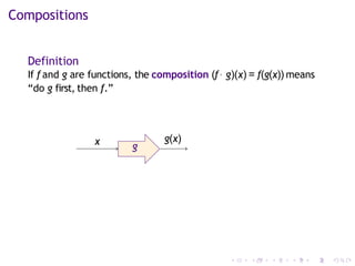 Compositions
Definition
If f and g are functions, the composition (f◦ g)(x) = f(g(x)) means
“do g first, then f.”
g
x g(x)
 