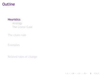 Outline
Heuristics
Analogy
The Linear Case
The chain rule
Examples
Related rates of change
 