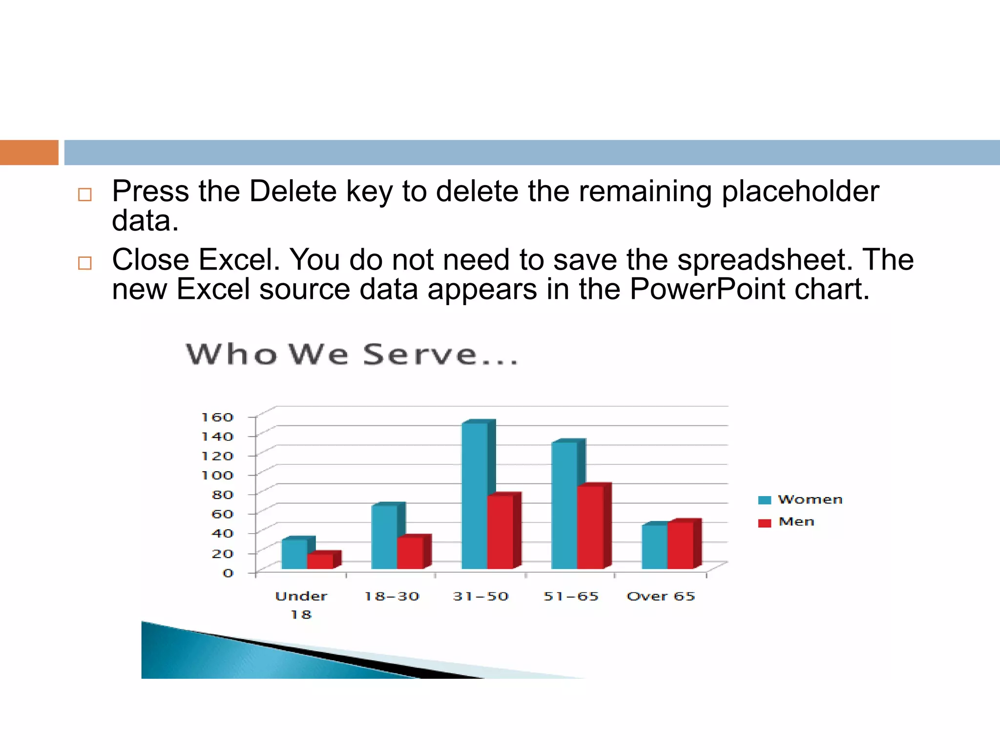 Press the Delete key to delete the remaining placeholder data.Close Excel. You do not need to save the spreadsheet. The new Excel source data appears in the PowerPoint chart.