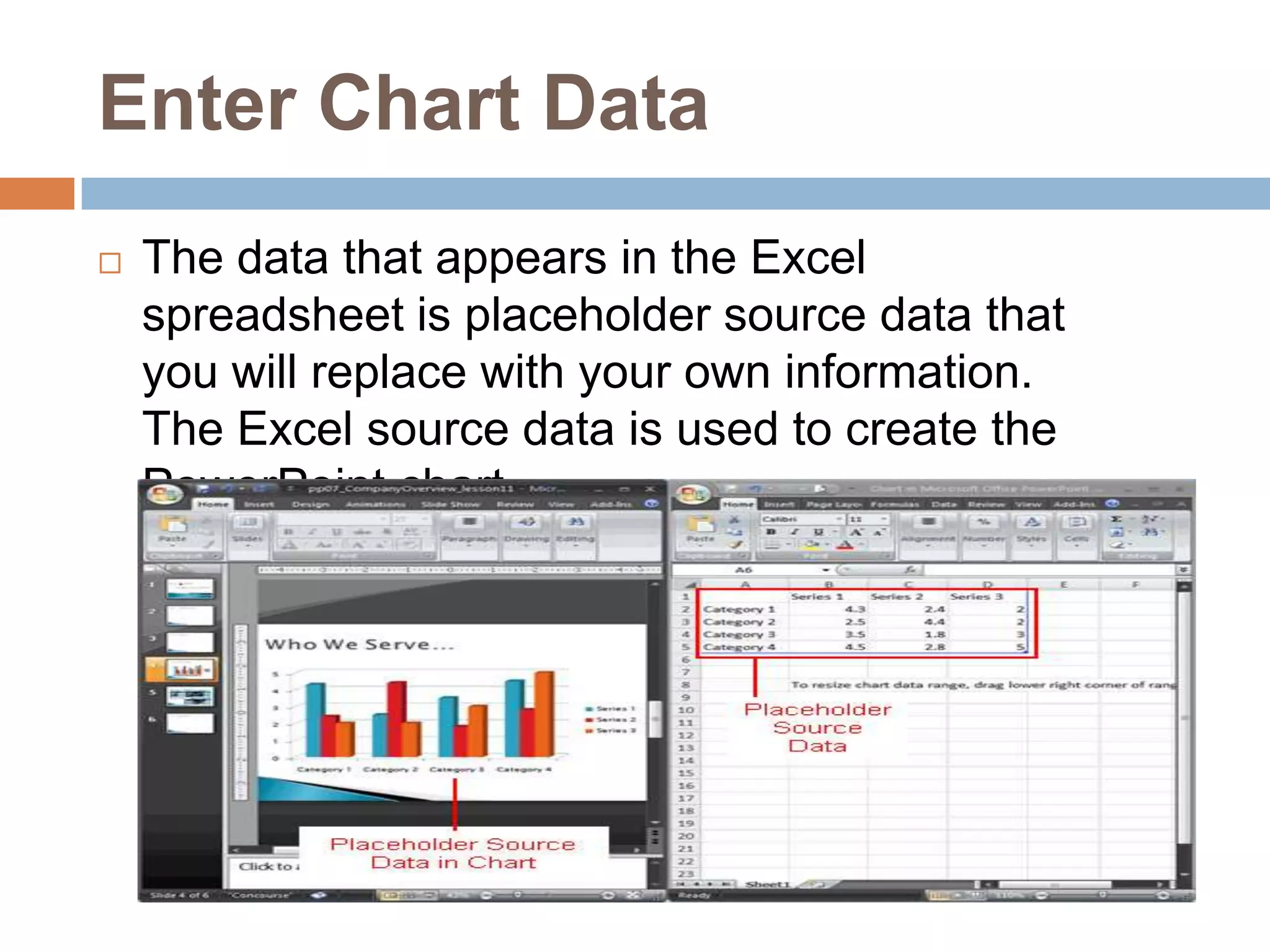 Enter Chart DataThe data that appears in the Excel spreadsheet is placeholder source data that you will replace with your own information. The Excel source data is used to create the PowerPoint chart.