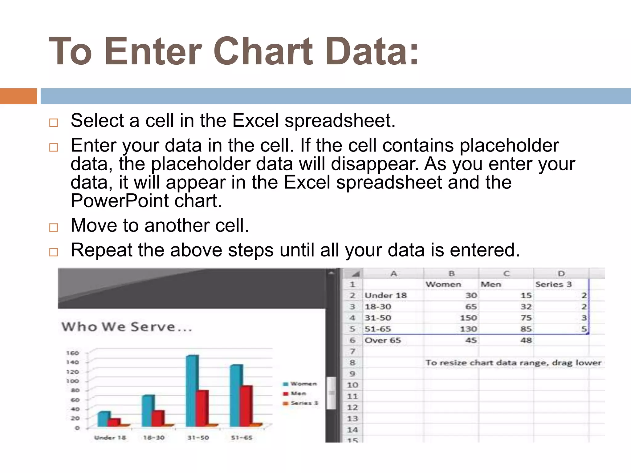 To Enter Chart Data:Select a cell in the Excel spreadsheet.Enter your data in the cell. If the cell contains placeholder data, the placeholder data will disappear. As you enter your data, it will appear in the Excel spreadsheet and the PowerPoint chart.Move to another cell.Repeat the above steps until all your data is entered.