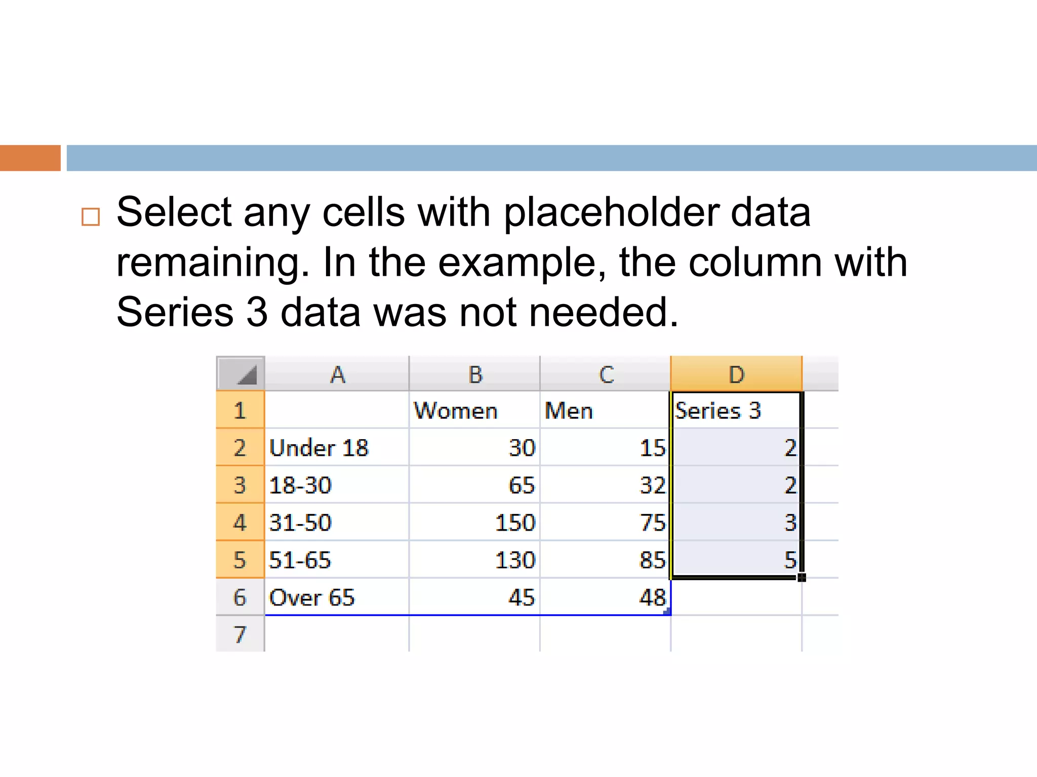 Select any cells with placeholder data remaining. In the example, the column with Series 3 data was not needed.
