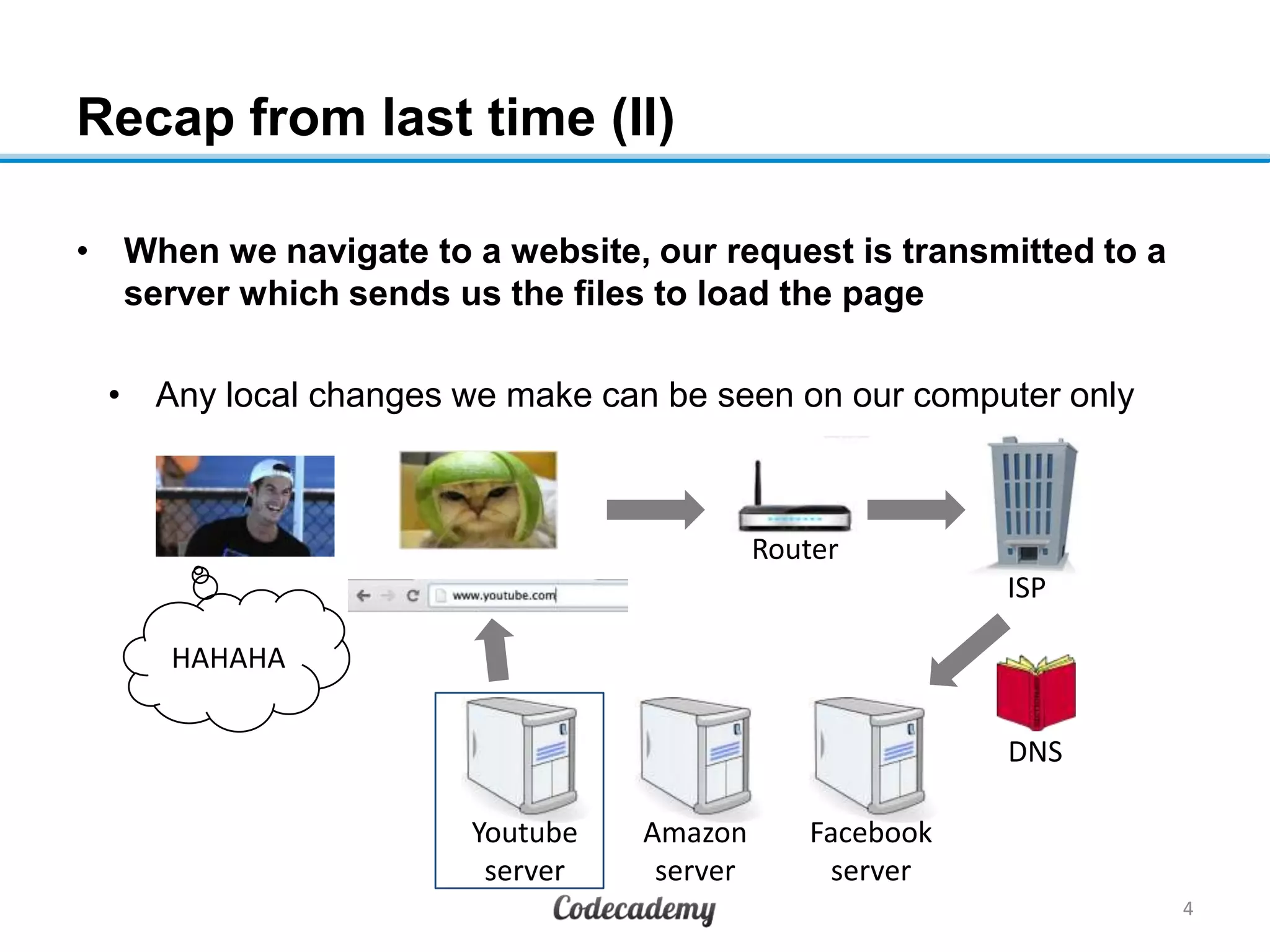 Recap from last time (II)
• When we navigate to a website, our request is transmitted to a
server which sends us the files to load the page
• Any local changes we make can be seen on our computer only
4
HAHAHA
Router
ISP
Facebook
server
Amazon
server
Youtube
server
DNS
 