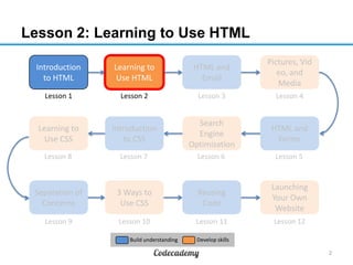 Lesson 102 25 aug13-2200-ay | PPTX | Internet for Beginners | Internet