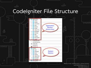 CodeIgniter File Structure
Weerayut Hongsa : Network Engineer / Software Developer
Major Kantana Broadcasting Co., Ltd
https://kusumotolab.com
 
