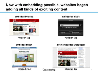 Now with embedding possible, websites began
adding all kinds of exciting content
11
Embedded videos
<video> tag
Embedded m...
