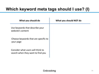 Which keyword meta tags should I use? (I)
14
What you should do What you should NOT do
Use keywords that describe your
web...