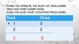 WHEN WE OPERATE, WE MUST PUT TENS UNDER
TENS AND ONES UNDER ONES.
ALSO, WE MUST START COUNTING FROM ONES.
Tens Ones
+ 1 3
2
3
2
5
 
