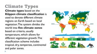 Lesson 10 Climate Change and its effects on biodiversity.pdf