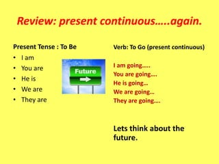 Review: present continuous…..again.

Present Tense : To Be   Verb: To Go (present continuous)
• I am
• You are               I am going…..
                        You are going….
• He is
                        He is going…
• We are                We are going…
• They are              They are going….



                        Lets think about the
                        future.
 