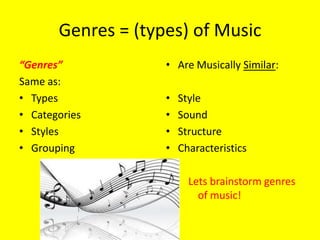 Genres = (types) of Music
“Genres”            • Are Musically Similar:
Same as:
• Types             •   Style
• Categories        •   Sound
• Styles            •   Structure
• Grouping          •   Characteristics

                    •     Lets brainstorm genres
                            of music!
 