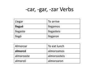 Caer (to fall)</li></li></ul><li>-car, -gar, -zar Verbs<br />Verbs ending in –car, -gar, or –zar have an irregular “yo” fo...