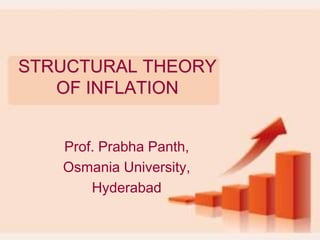 STRUCTURAL THEORY
OF INFLATION
Prof. Prabha Panth,
Osmania University,
Hyderabad
 