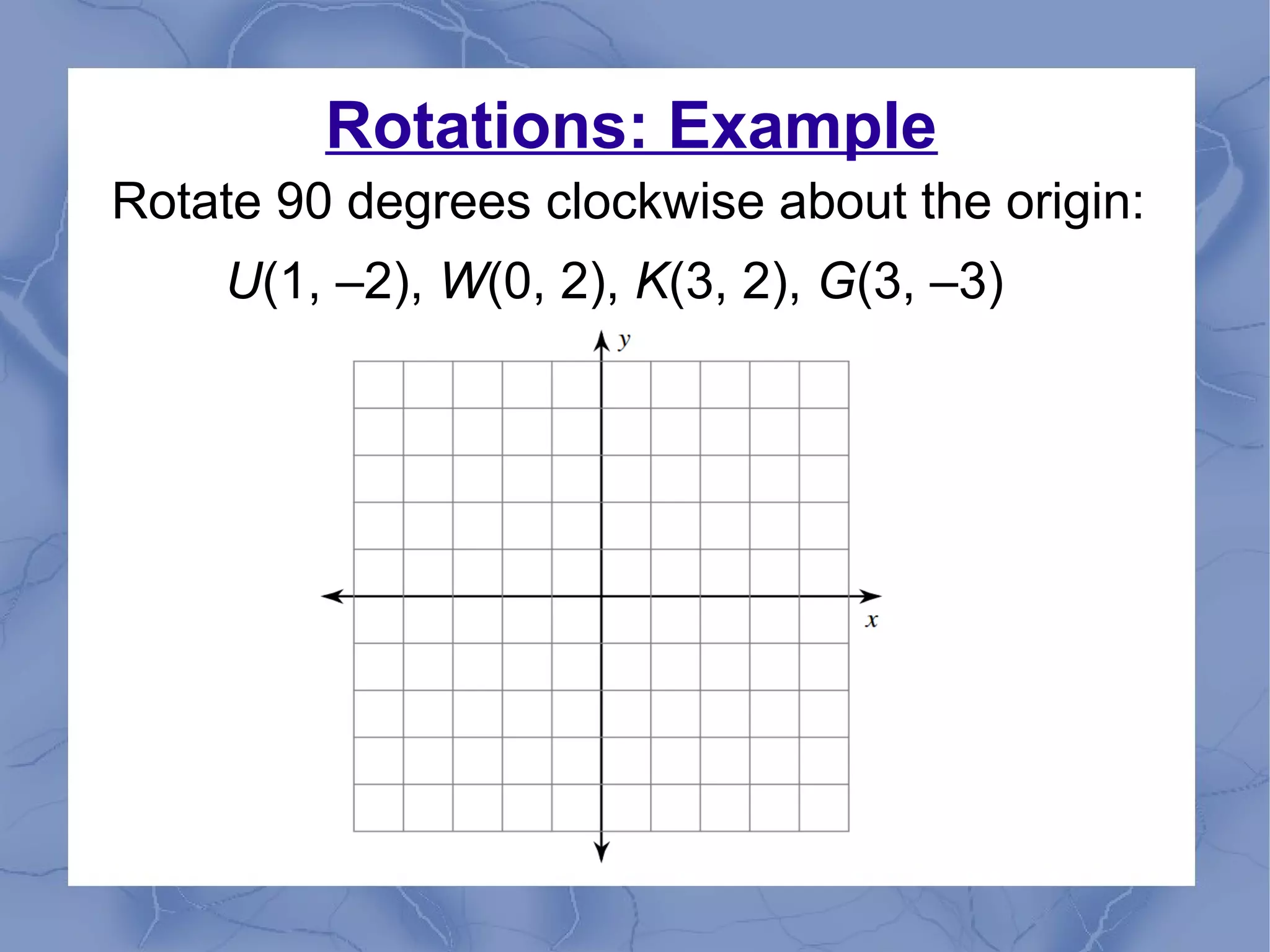 Rotations: Example
Rotate 90 degrees clockwise about the origin:
U(1, –2), W(0, 2), K(3, 2), G(3, –3)
 