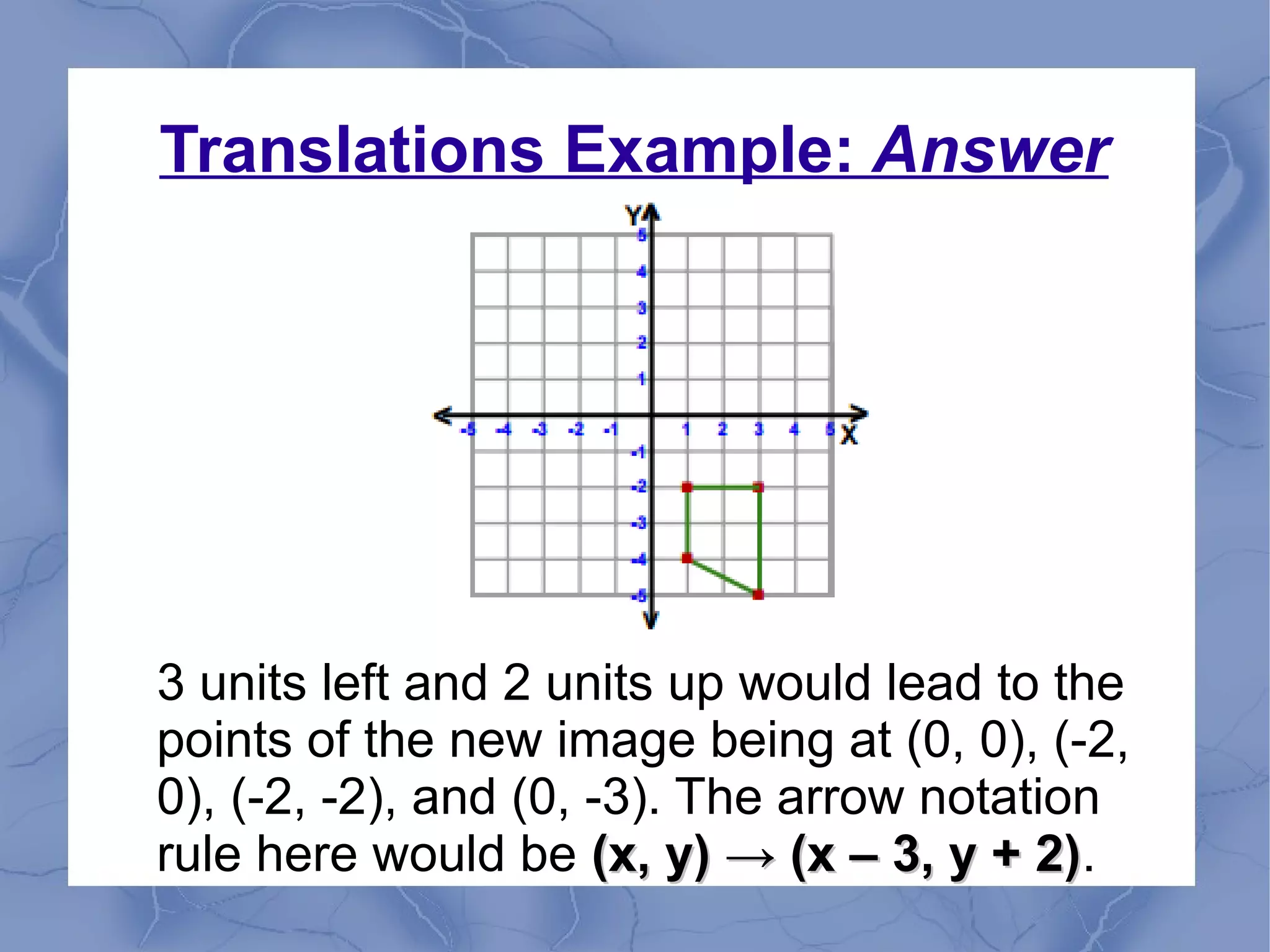 Translations Example: Answer
3 units left and 2 units up would lead to the
points of the new image being at (0, 0), (-2,
0), (-2, -2), and (0, -3). The arrow notation
rule here would be (x, y) → (x – 3, y + 2)(x, y) → (x – 3, y + 2).
 
