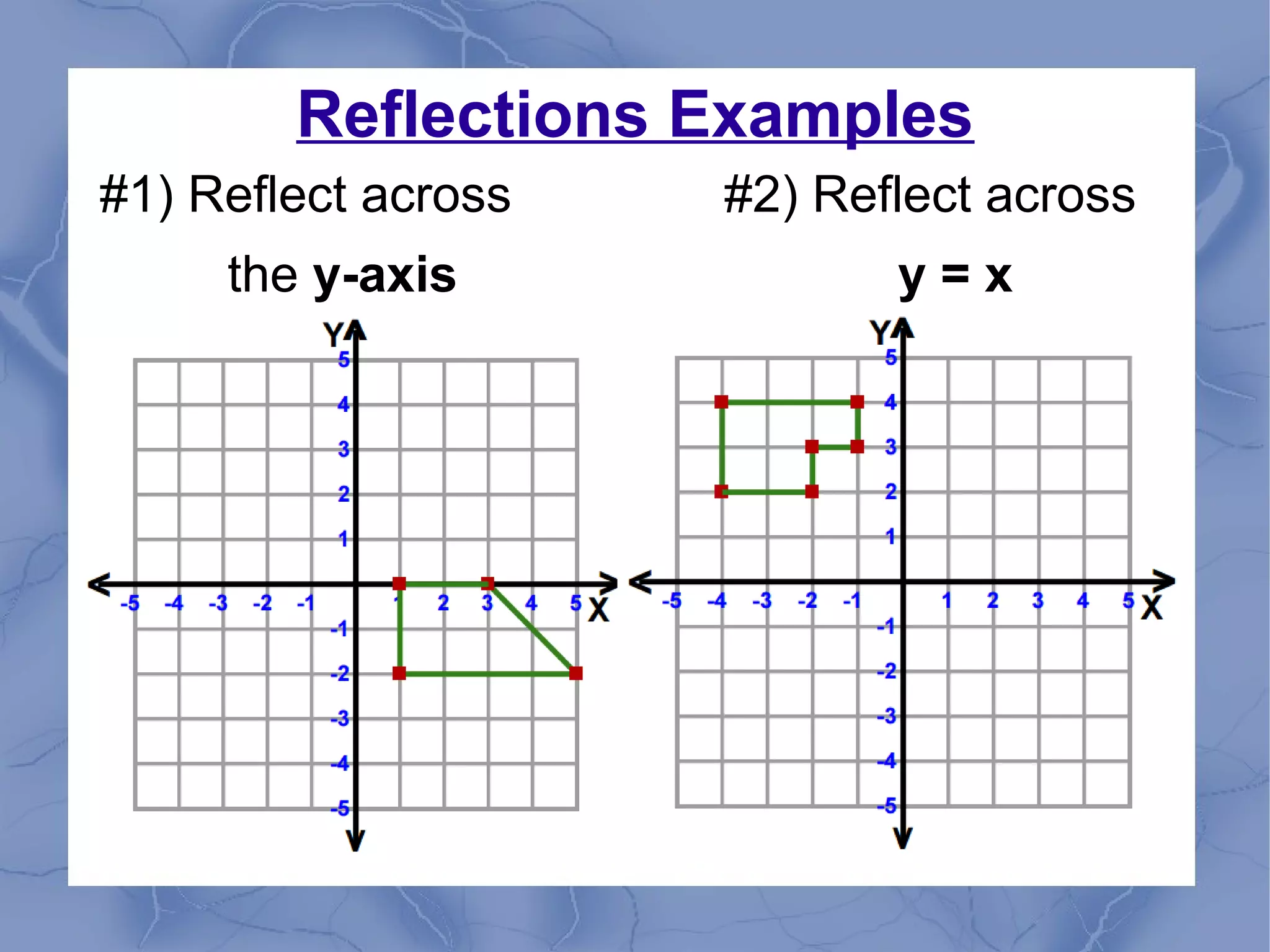 Reflections Examples
#1) Reflect across #2) Reflect across
the y-axis y = x
 