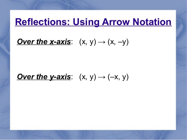 Lesson10 Transformational Geometry Lesson10 Transformational Geometry