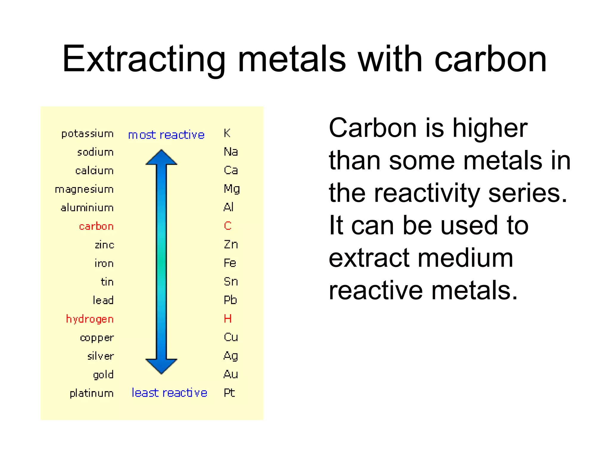 Extracting metals with carbon
Carbon is higher
than some metals in
the reactivity series.
It can be used to
extract medium
reactive metals.
 