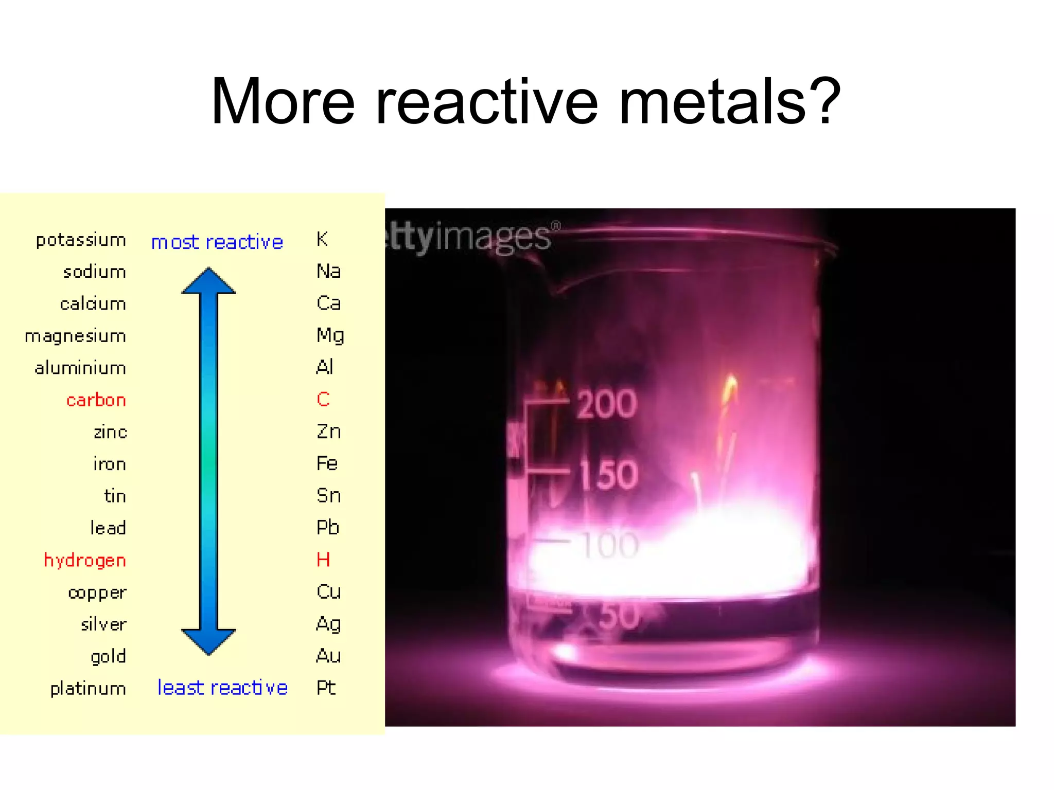 More reactive metals?
 