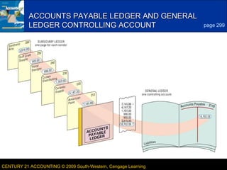 2
ACCOUNTS PAYABLE LEDGER AND GENERAL
LEDGER CONTROLLING ACCOUNT

CENTURY 21 ACCOUNTING © 2009 South-Western, Cengage Learning

page 299

LESSON 11-1

 
