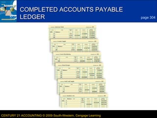 COMPLETED ACCOUNTS PAYABLE
LEDGER

CENTURY 21 ACCOUNTING © 2009 South-Western, Cengage Learning

8
page 304

LESSON 11-1

 