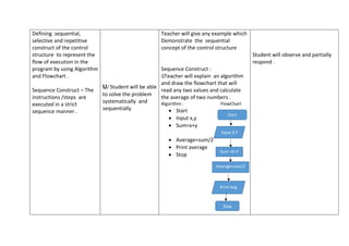 Lesson 11 1 | PDF | Programming Languages | Computing