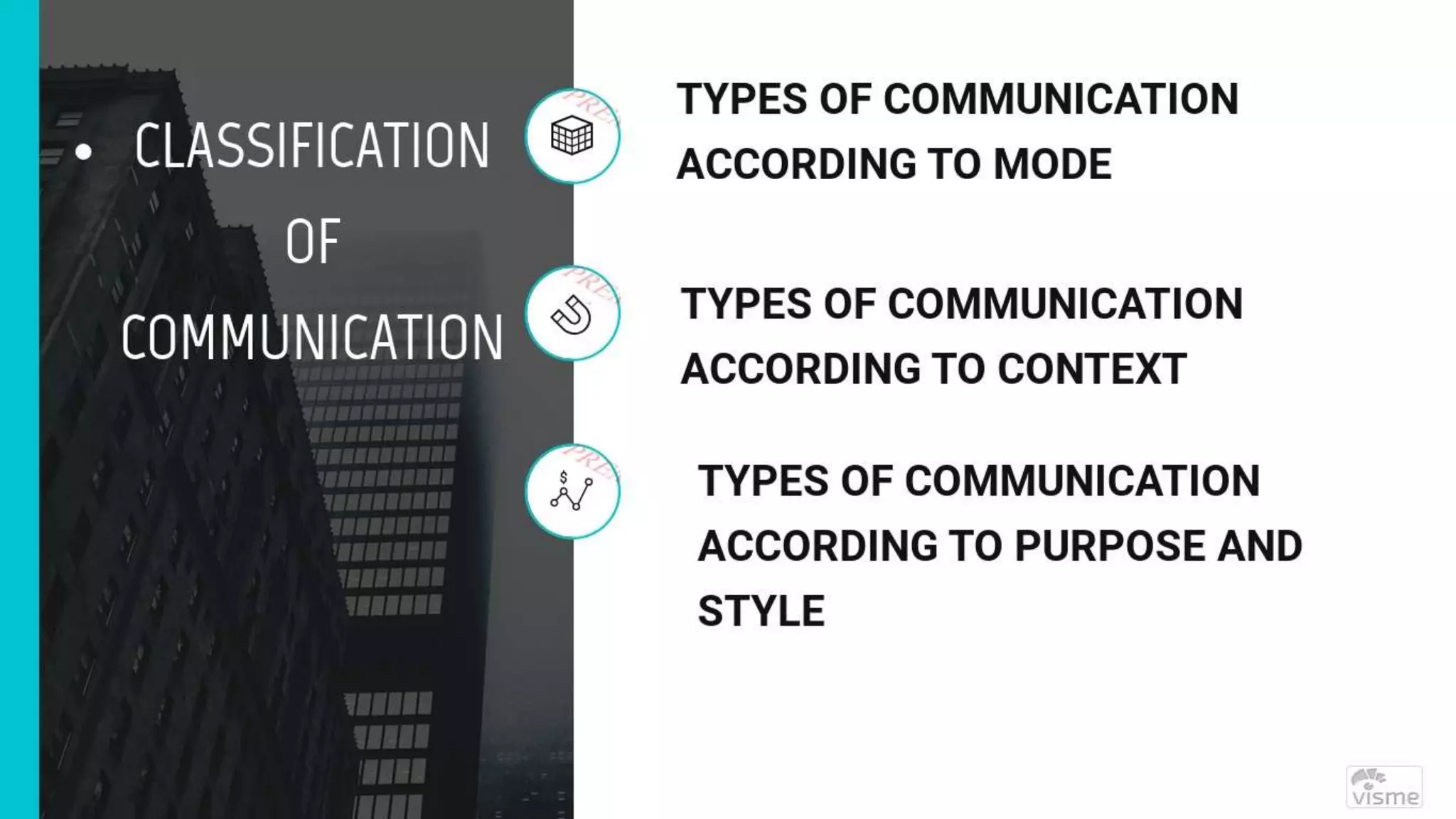 Purposive Communication