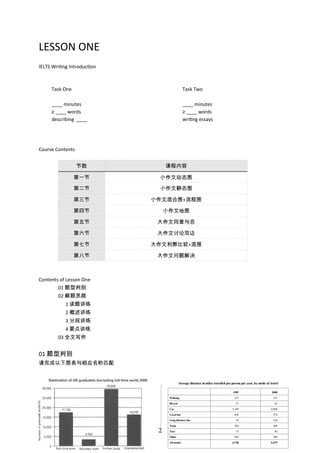 Lesson 1 讲义 (学生版) (1)Lesson 1 讲义 (学生版) (1)Lesson 1 讲义 (学生版) (1).docx