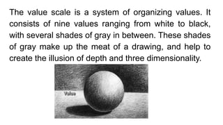 Mastering the Value Scale and Pencil Grades for Drawing | PPTX