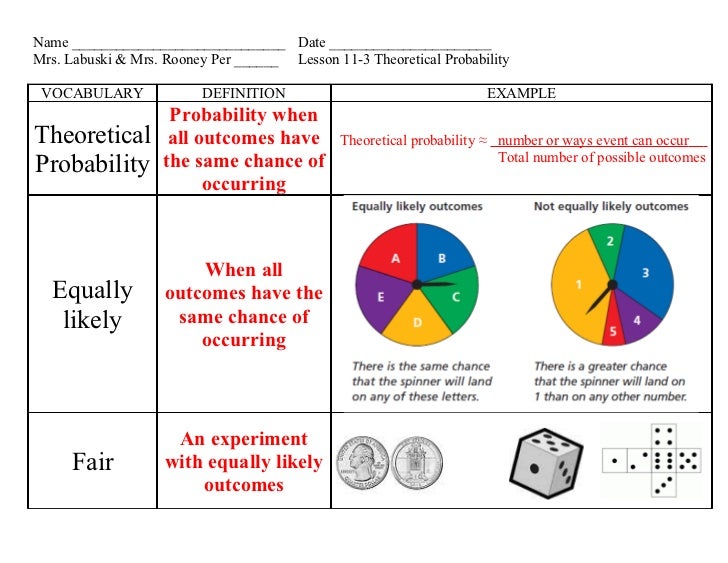 Lesson 11 3 theoretical probability