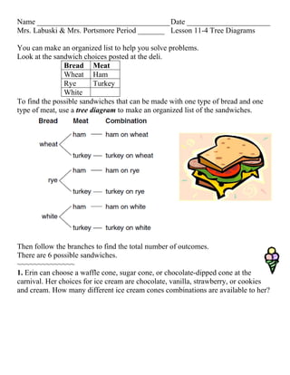 Name ___________________________________ Date ______________________
Mrs. Labuski & Mrs. Portsmore Period _______ Lesson 11-4 Tree Diagrams

You can make an organized list to help you solve problems.
Look at the sandwich choices posted at the deli.
               Bread Meat
               Wheat Ham
               Rye        Turkey
               White
To find the possible sandwiches that can be made with one type of bread and one
type of meat, use a tree diagram to make an organized list of the sandwiches.




Then follow the branches to find the total number of outcomes.
There are 6 possible sandwiches.
~~~~~~~~~~~~~~
1. Erin can choose a waffle cone, sugar cone, or chocolate-dipped cone at the
carnival. Her choices for ice cream are chocolate, vanilla, strawberry, or cookies
and cream. How many different ice cream cones combinations are available to her?
 