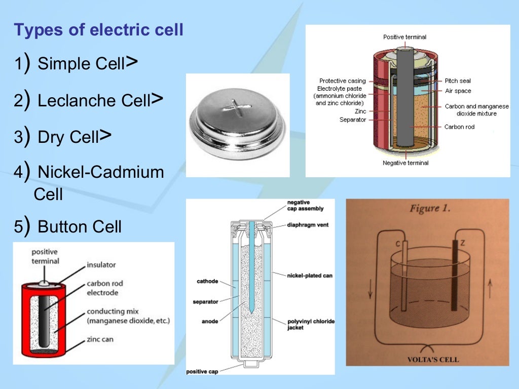 What Is Electric Current Short Definition