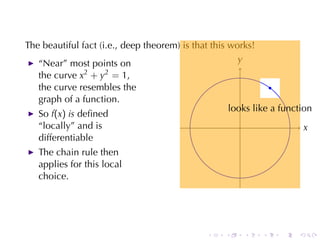 The	beautiful	fact	(i.e., deep	theorem)	is	that	this	works!
   “Near”	most	points	on                               y
                                                       .
   the	curve x2 + y2 = 1,
   the	curve	resembles	the                                           .
   graph	of	a	function.
                                                       l
                                                       .ooks	like	a	function
   So f(x) is deﬁned
   “locally”	and	is                                      .                       x
                                                                                 .
   differentiable
   The	chain	rule	then
   applies	for	this	local
   choice.




                                              .    .         .   .       .   .
 