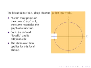 The	beautiful	fact	(i.e., deep	theorem)	is	that	this	works!
   “Near”	most	points	on                               y
                                                       .
   the	curve x2 + y2 = 1,
   the	curve	resembles	the
   graph	of	a	function.
   So f(x) is deﬁned
   “locally”	and	is                       .            .                   x
                                                                           .
   differentiable
   The	chain	rule	then
   applies	for	this	local
   choice.




                                              .    .       .   .   .   .
 