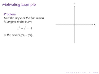 Motivating	Example                         y
                                           .


Problem
Find	the	slope	of	the	line	which
is	tangent	to	the	curve
                                           .                   x
                                                               .
            2     2
           x +y =1

at	the	point (3/5, −4/5).




                                   .   .       .   .   .   .
 