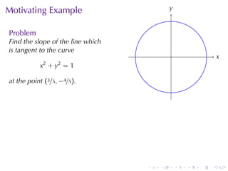 Motivating	Example                         y
                                           .


Problem
Find	the	slope	of	the	line	which
is	tangent	to	the	curve
                                           .                   x
                                                               .
            2     2
           x +y =1

at	the	point (3/5, −4/5).




                                   .   .       .   .   .   .
 