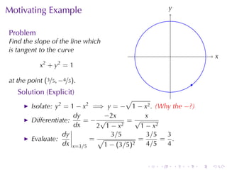 Motivating	Example                                  y
                                                    .


Problem
Find	the	slope	of	the	line	which
is	tangent	to	the	curve
                                                    .                       x
                                                                            .
            2     2
           x +y =1

at	the	point (3/5, −4/5).                                       .
   Solution	(Explicit)
                                        √
        Isolate: y2 = 1 − x2 =⇒ y = − 1 − x2 . (Why	the −?)
                       dy       −2x            x
        Differentiate:    =− √          =√
                       dx     2 1−x   2      1 − x2
                   dy             3 /5         3/5   3
        Evaluate:           =√               =      = .
                   dx x=3/5     1 − (3 /5 )2   4/5   4


                                            .   .       .   .       .   .
 