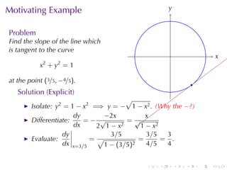 Motivating	Example                                  y
                                                    .


Problem
Find	the	slope	of	the	line	which
is	tangent	to	the	curve
                                                    .                       x
                                                                            .
            2     2
           x +y =1

at	the	point (3/5, −4/5).                                       .
   Solution	(Explicit)
                                        √
        Isolate: y2 = 1 − x2 =⇒ y = − 1 − x2 . (Why	the −?)
                       dy       −2x            x
        Differentiate:    =− √          =√
                       dx     2 1−x   2      1 − x2
                   dy             3 /5         3/5   3
        Evaluate:           =√               =      = .
                   dx x=3/5     1 − (3 /5 )2   4/5   4


                                            .   .       .   .       .   .
 