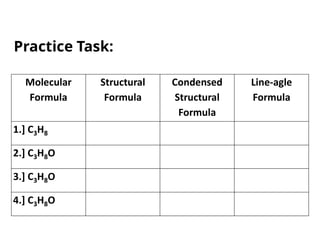 Lesson11-IntroductiontoOrganicChemistry.pdf