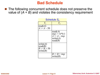 Lesson 11 / Page 31
AE3B33OSD Silberschatz, Korth, Sudarshan S. ©2007
Bad Schedule
 The following concurrent schedule does not preserve the
value of (A + B) and violates the consistency requirement
Schedule S4
T1 T2
read(A)
A := A – 50
read(A)
tmp := A*0.1
A := A – tmp
write(A)
read(B)
write(A)
read(B)
B := B + 50
write(B)
B := B + tmp
write(B)
 