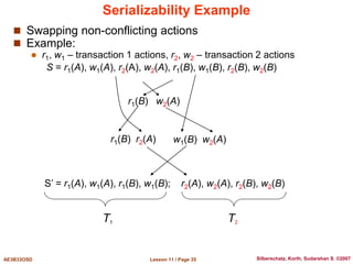 Lesson 11 / Page 35
AE3B33OSD Silberschatz, Korth, Sudarshan S. ©2007
Serializability Example
 Swapping non-conflicting actions
 Example:
 r1, w1 – transaction 1 actions, r2, w2 – transaction 2 actions
S = r1(A), w1(A), r2(A), w2(A), r1(B), w1(B), r2(B), w2(B)
r1(B) w2(A)
r1(B) r2(A) w1(B) w2(A)
S’ = r1(A), w1(A), r1(B), w1(B); r2(A), w2(A), r2(B), w2(B)
T1 T2
 