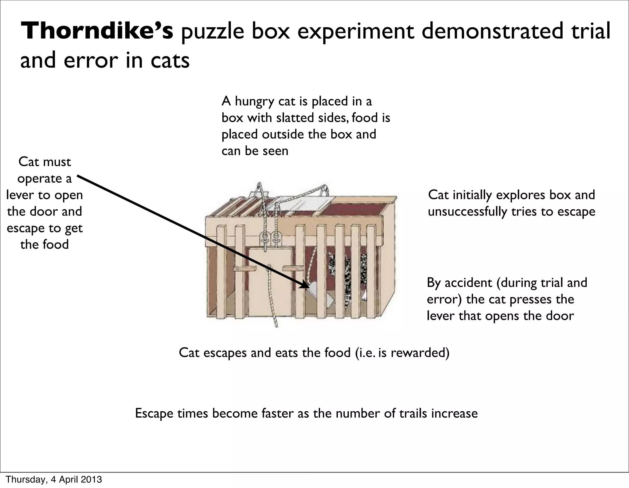 Thorndike’s puzzle box experiment demonstrated trial
   and error in cats
                                       A hungry cat is placed in a
                                       box with slatted sides, food is
                                       placed outside the box and
                                       can be seen
  Cat must
  operate a
lever to open                                                               Cat initially explores box and
the door and                                                                unsuccessfully tries to escape
escape to get
   the food

                                                                           By accident (during trial and
                                                                           error) the cat presses the
                                                                           lever that opens the door

                                Cat escapes and eats the food (i.e. is rewarded)



                         Escape times become faster as the number of trails increase



Thursday, 4 April 2013
 