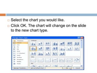 Select the chart you would like.Click OK. The chart will change on the slide to the new chart type.